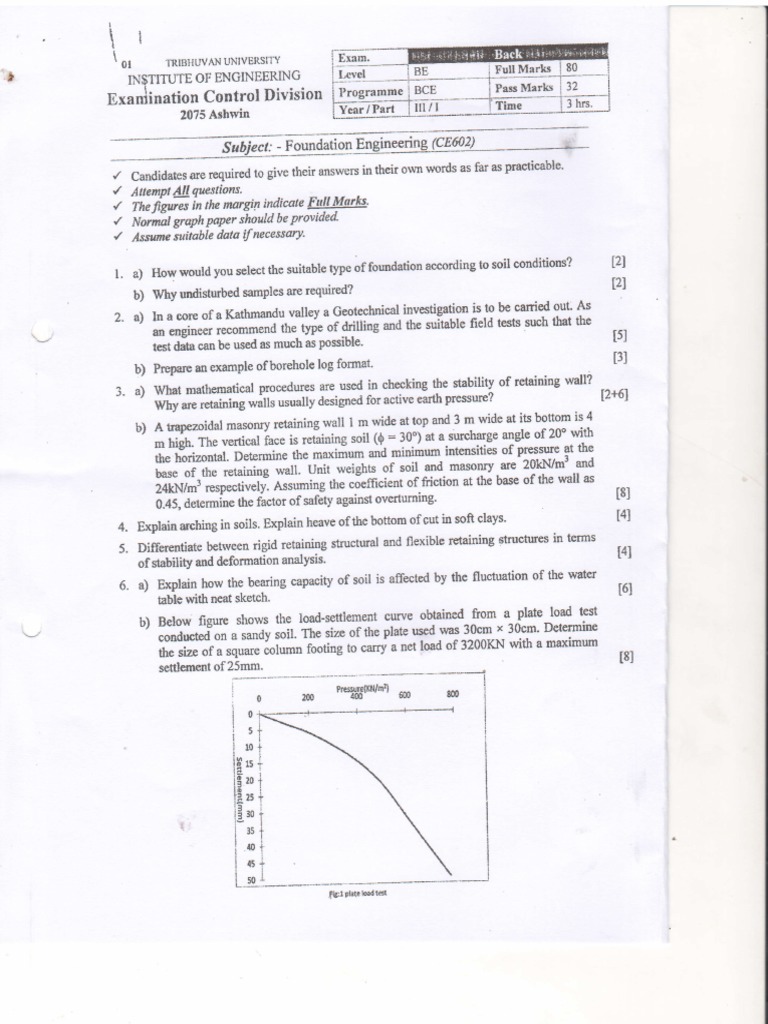 PRINCIPLES OF FOUNDATION ENGINEERING PDF FREE DOWNLOAD visual data 2