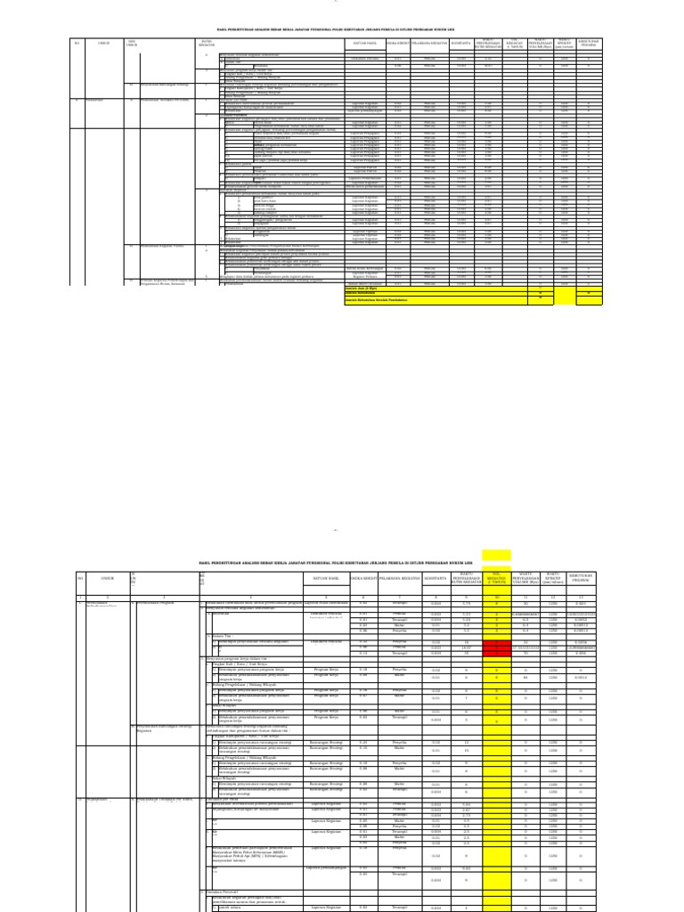 Abk polisi kehutanan pdf