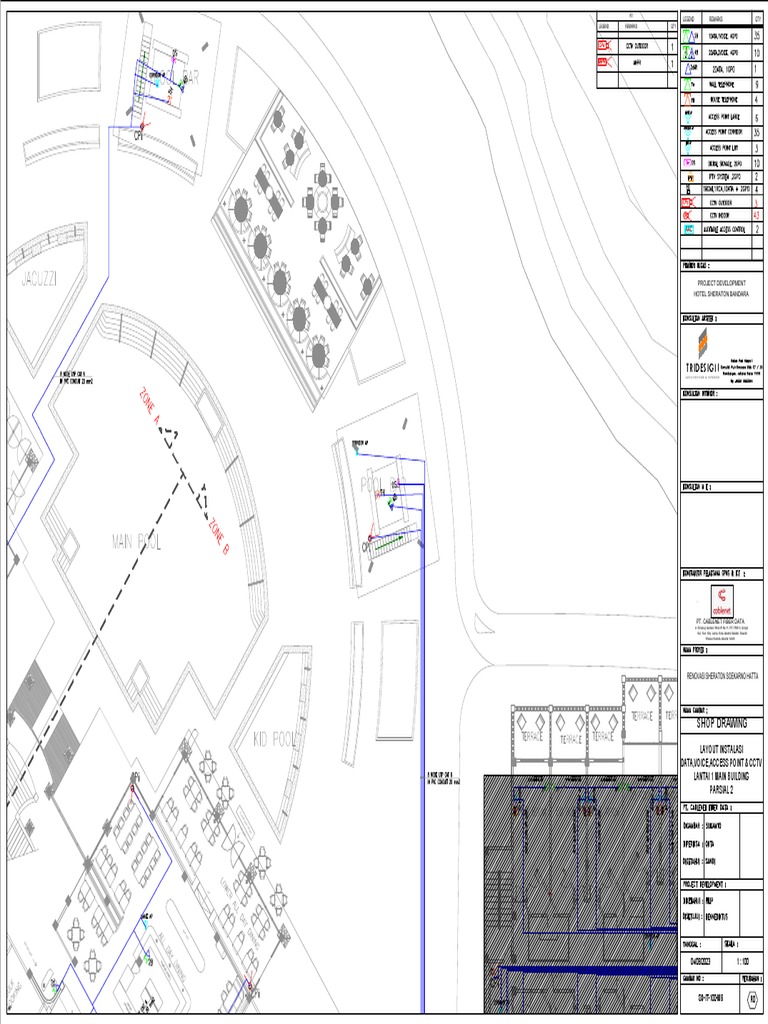 Main building lantai 1 parsial 2 pdf