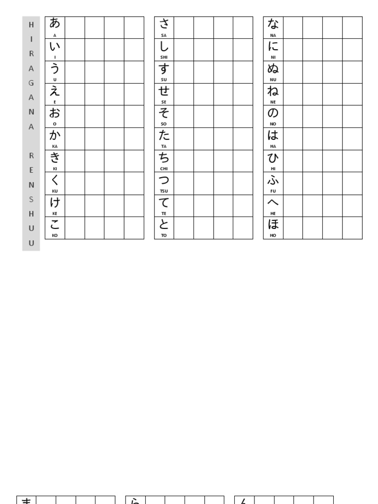Hiragana renshuu | PDF