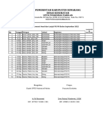 Jadwal Kegiatan PISPK