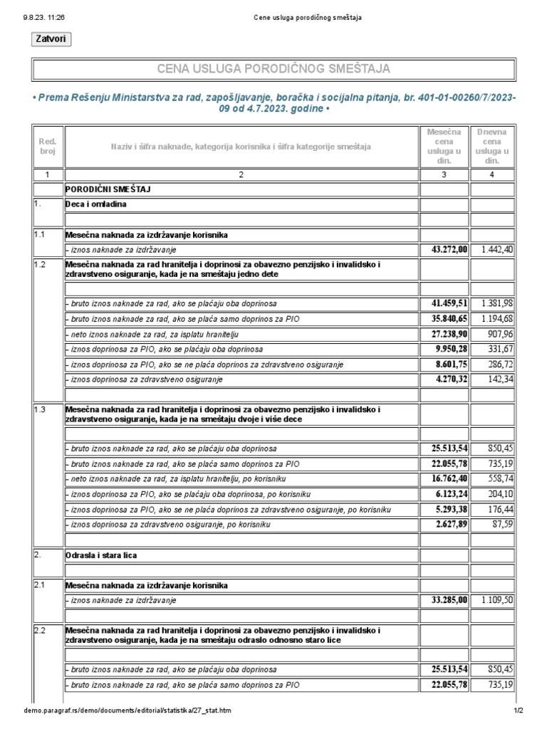 Cene Usluga Porodičnog Smeštaja | PDF