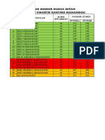 Nomor Gudep Kwarran Mananggu Revisi 2015