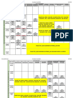 Time Table 31st July To 06th Aug 2023