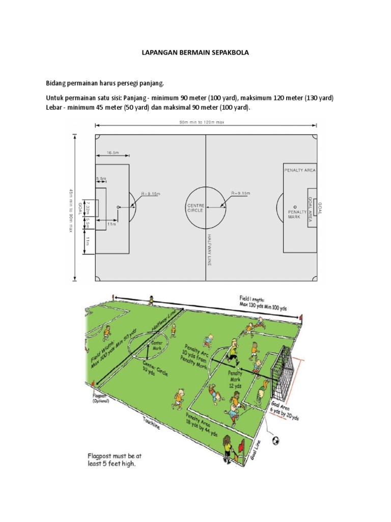 Lapangan Bermain Sepakbola | PDF