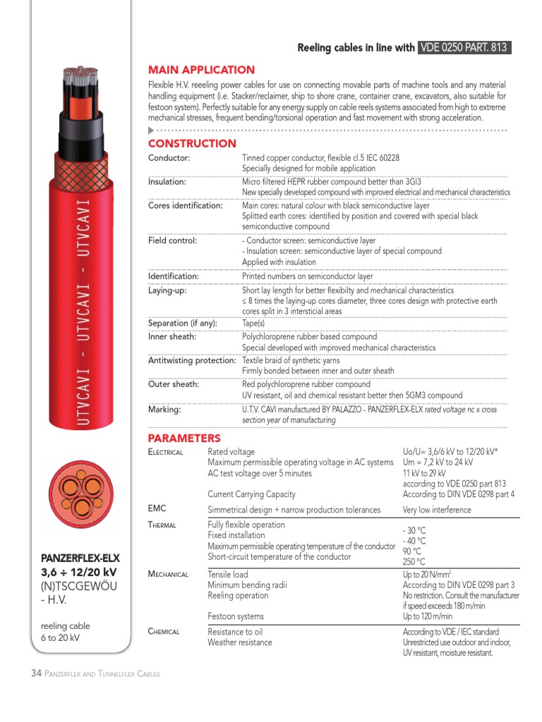 Panzerflex Elx | PDF