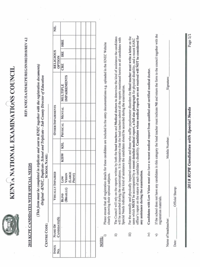 2018 Kcpe Candidates With Special Needs PDF