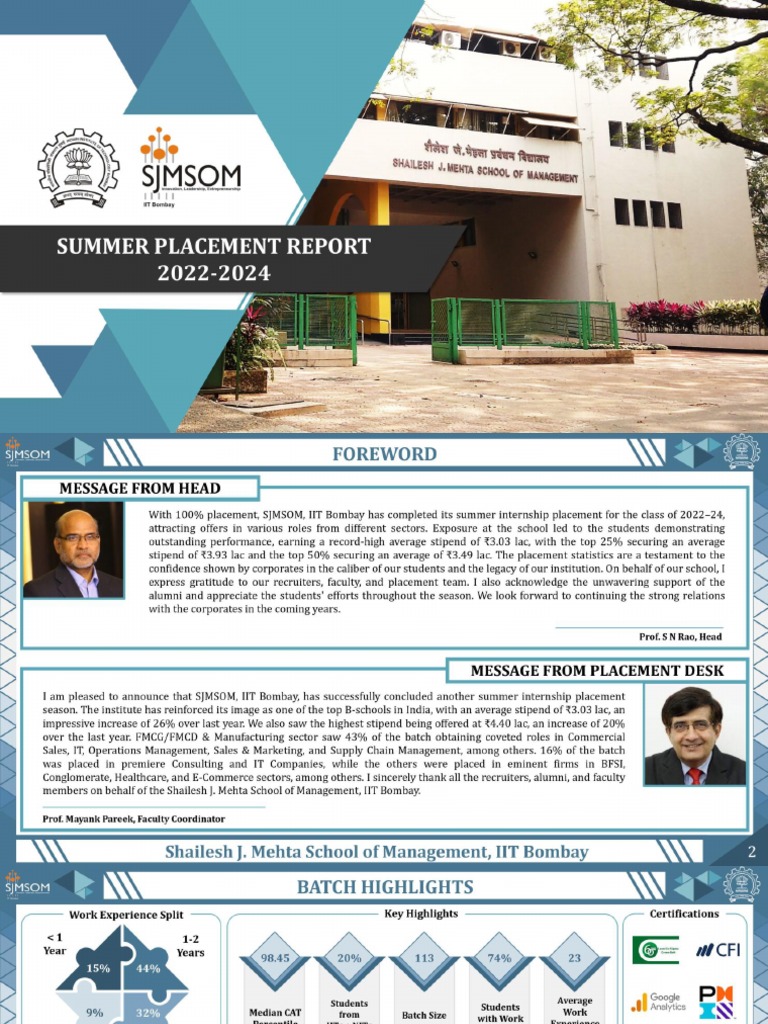 Summer placement report batch of 2022 24 pdf