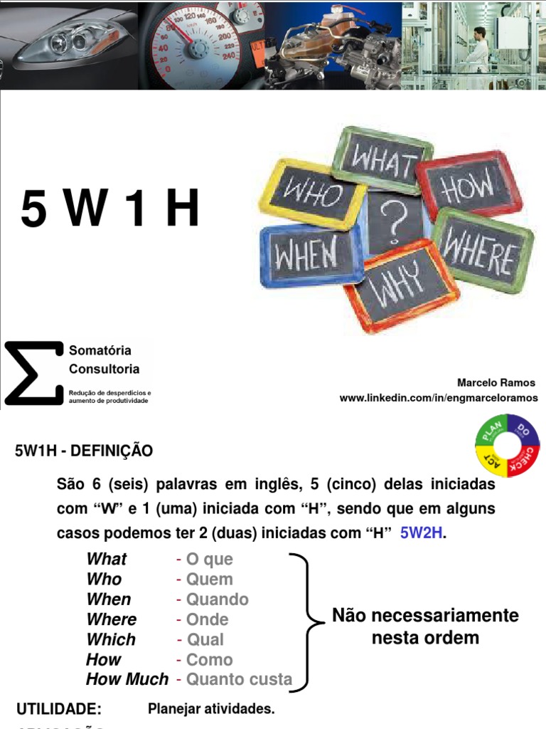 Metodologia 5W1H para Planejamento | PDF