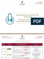 Non Governmental Laboratories Authorized Permitted For Food Analysis SEPTEMBER 2022 V2