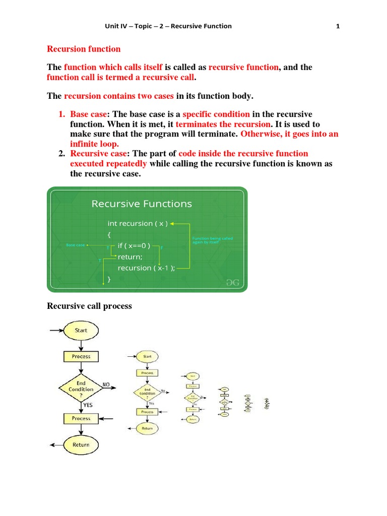 Unit - IV - Topic 2 - Recursive Functions | PDF