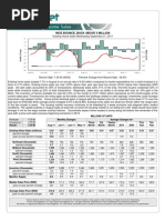 Existing Home Sales September 2011