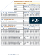 MonthlyDueTestReport July & August-2023