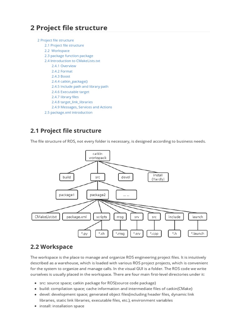 2. Project file structure_2 | PDF