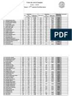 2022-2023 Isau Notes Annuelles