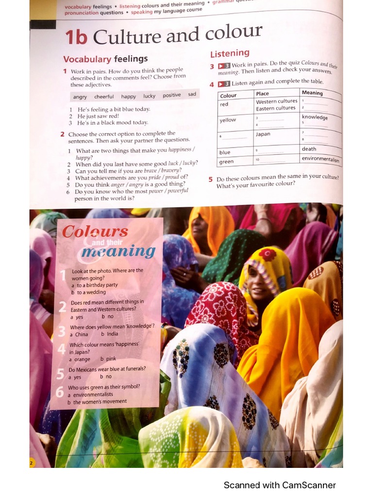 Life Int - SB - Unit 1 (Rest) | PDF