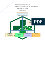 Struktur Organisasi Blud Upt Pkm Awaru-Awangpone