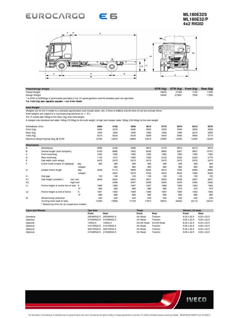 ML180E32S ML180E32/P 4x2 RIGID: Plated/Design Weight | PDF | Truck | Car