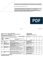 Css Monitoring Tool Drrms New Dapitan