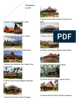 Daftar Rumah Adat Provinsi Di Indonesia