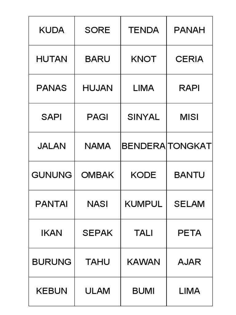 Soal dan Contoh Kata Semaphore Pramuka | PDF