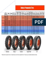 Bobcat Pneumatic Tires