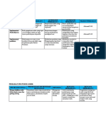 Rico - s1 - t4 - 1a - Elaborasi - Nomor 6