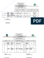 Ruk Dan RPK Frambusia 2022 Sukahurip