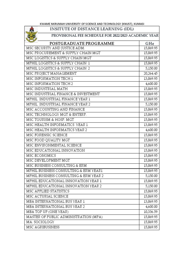 Postgraduate Fee Schedule IDL PDF