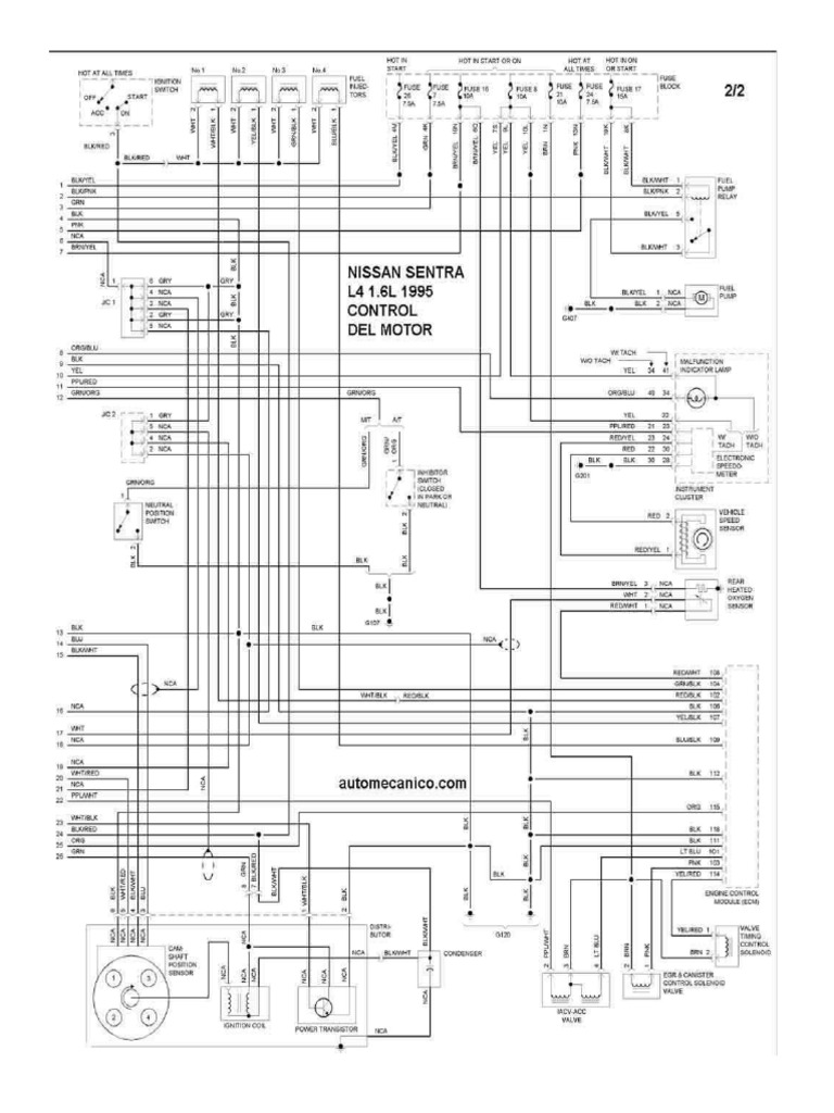 Diagrama elec de sentra 95 1 6l pdf