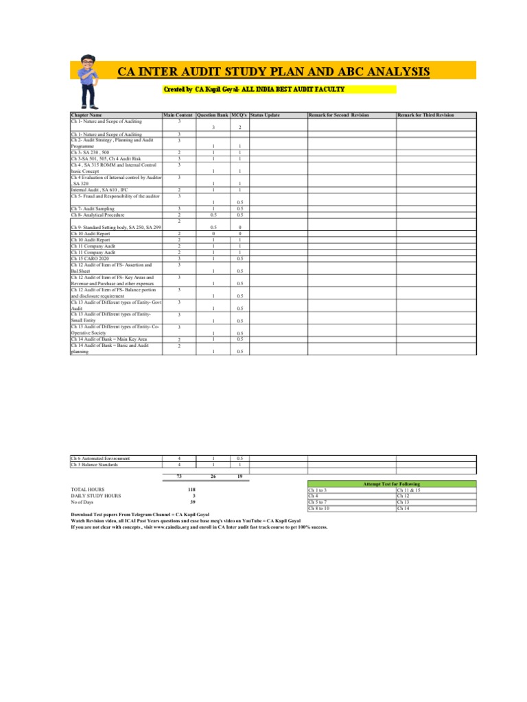 Ca Inter Audit Study Plan To Score 70+ Marks in Audit by Ca Ca Kapil | PDF