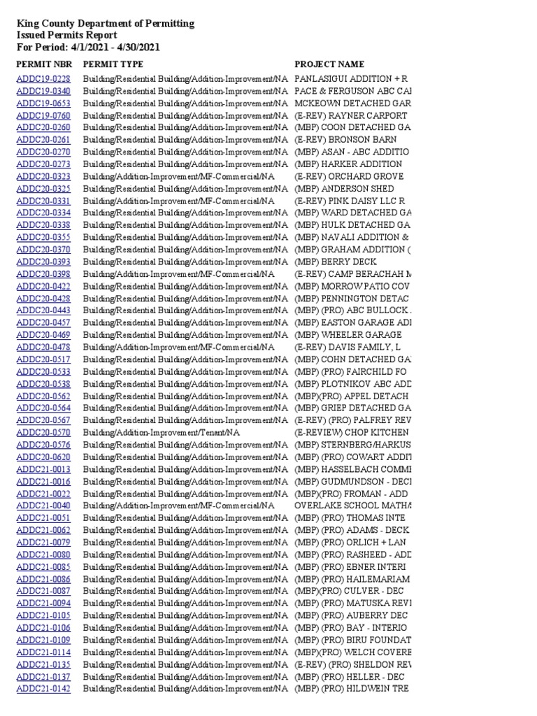 King County Issued Permits 2021 04 PDF