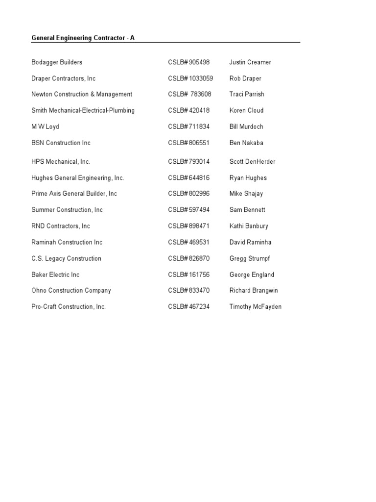 California Contractors Contact List | PDF | Travel | Technology ...