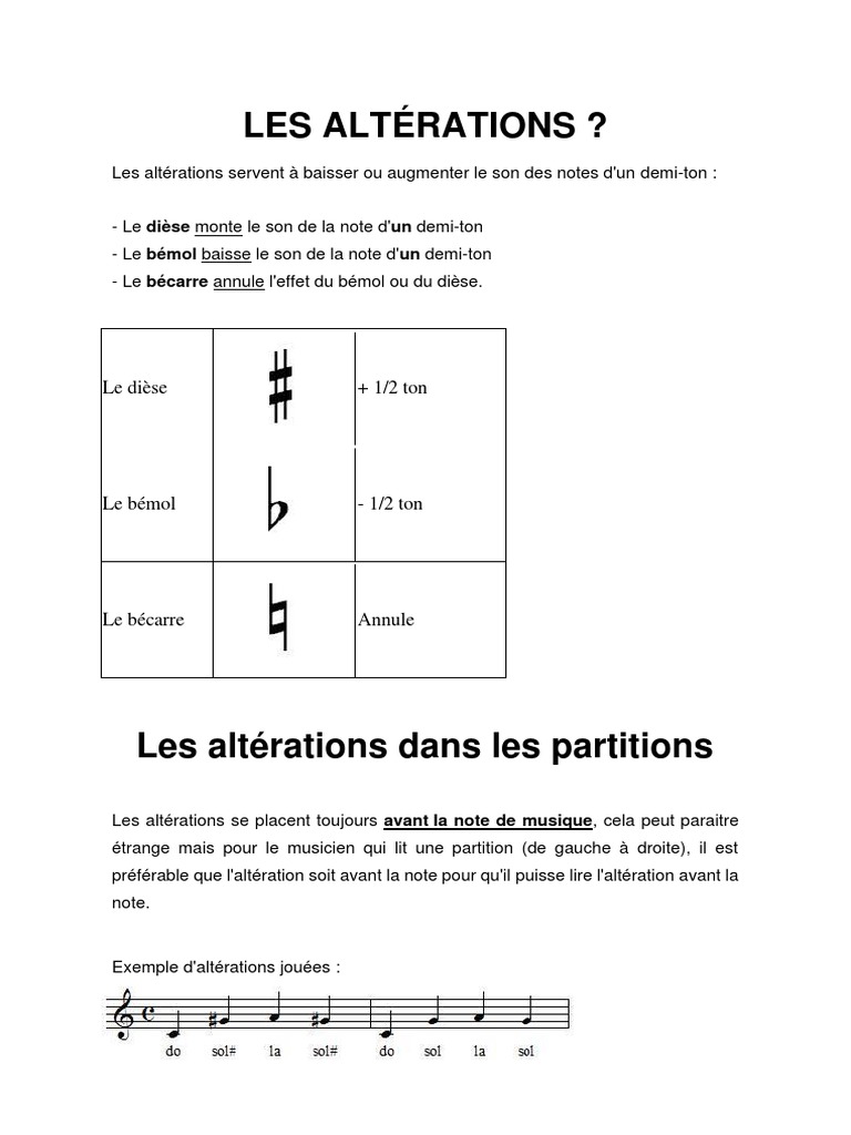 Comprendre les altérations musicales | PDF | Art | Poésie