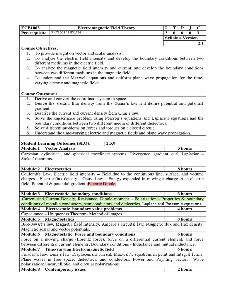 Electromagnetic Field Theory Syllabus | PDF | Electric Field | Magnetic ...