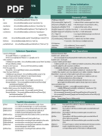 Selenium Java Cheat Sheet