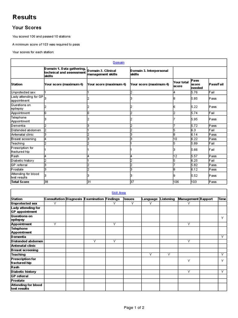 11B13UJpdf Plab2 | PDF | Epidemiology | Health Sciences