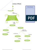 7 - 01 Taxonomy of Plants