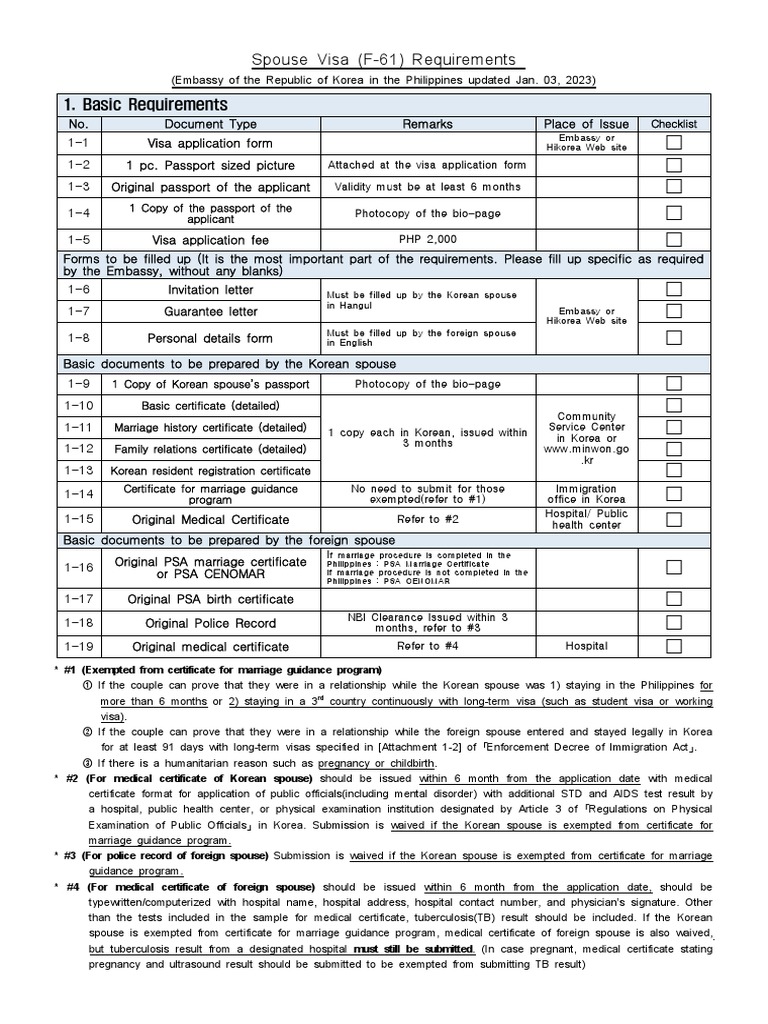 Norway Spouse Visa Requirements