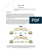 TCP vs UDP