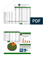 Resumen Mercado 04082023