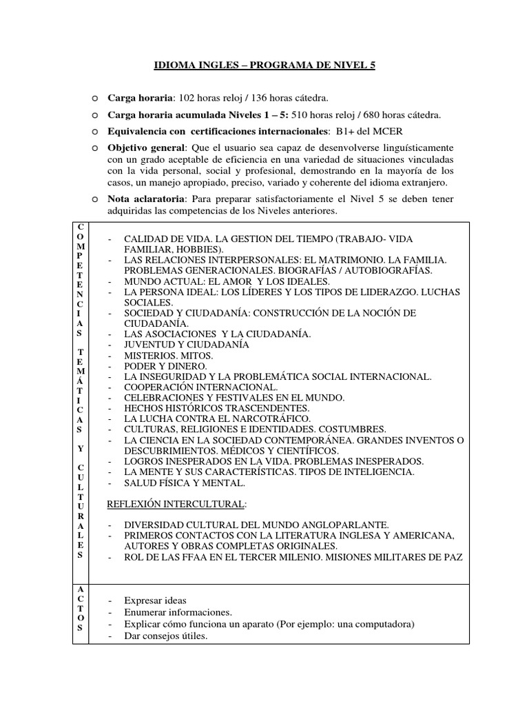 Ingles Nivel 5 | PDF | Ensayos | Hablar en público
