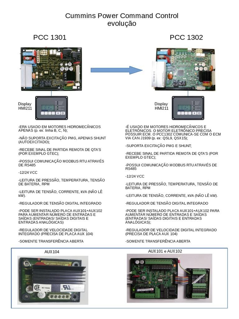 Evolução dos Controladores Power Command | PDF | Engenharia Elétrica ...