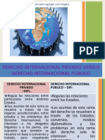 Derecho Internacional Privado VS Derecho Internacional Público