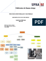 Mapa Mental Proceso de Mecanizado