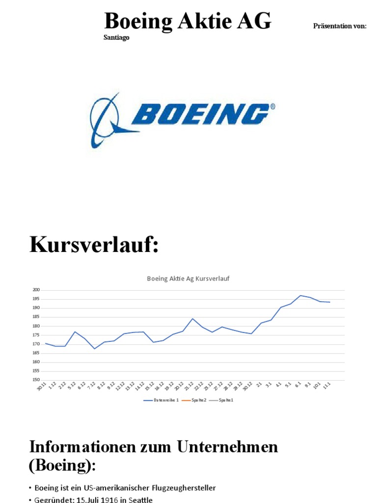Boeing Aktie AG Präsentation Von Santiago PDF