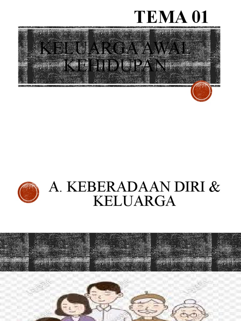 Tema 01 Keluarga Awal Kehidupan Pdf