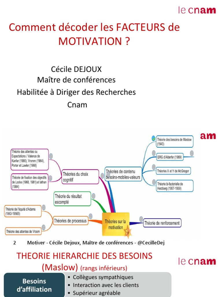 Décoder les facteurs de motivation | PDF | Développement personnel