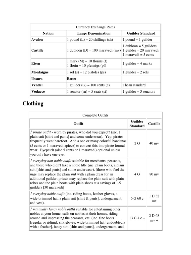 Equipment and Prices PDF