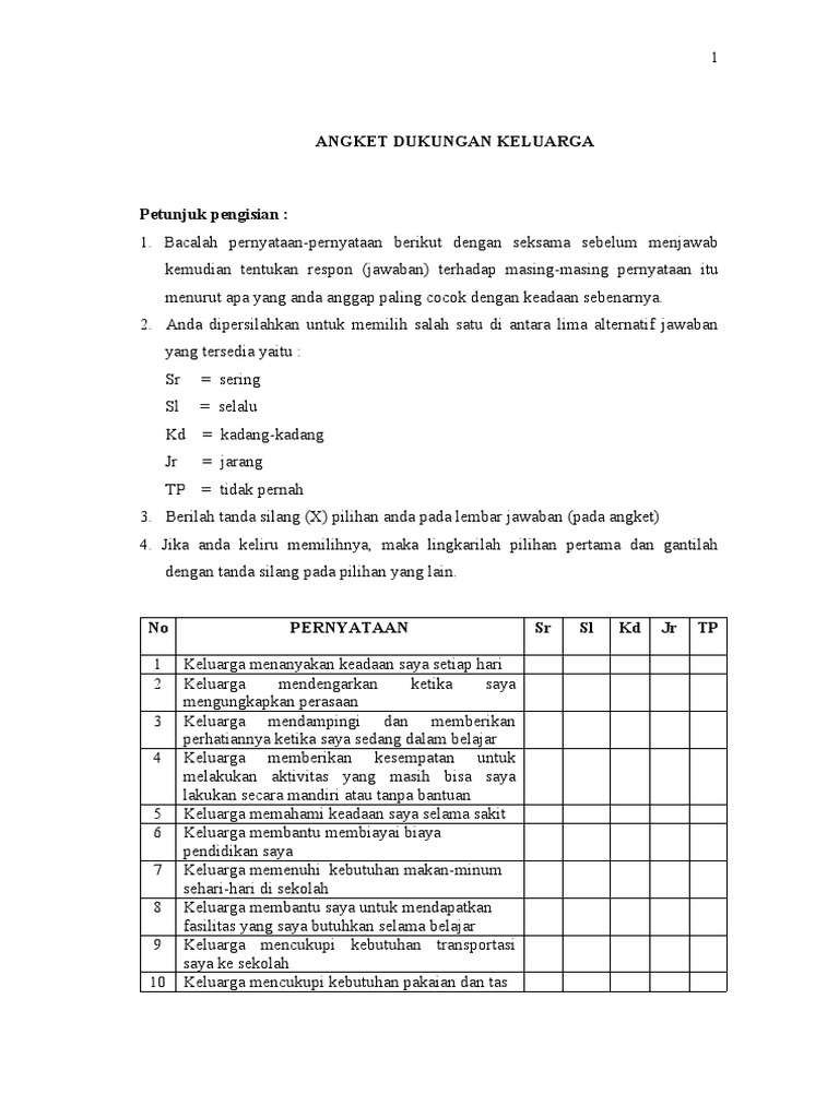 Angket Dukungan Keluarga | PDF